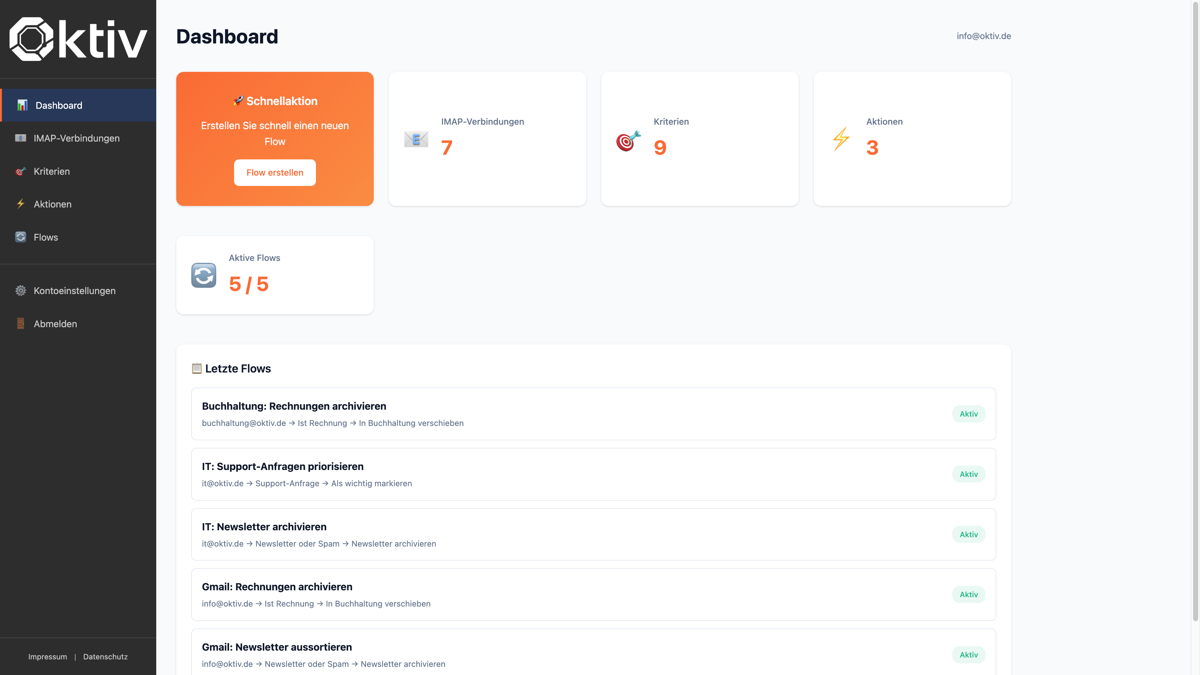 Oktiv Dashboard Desktop